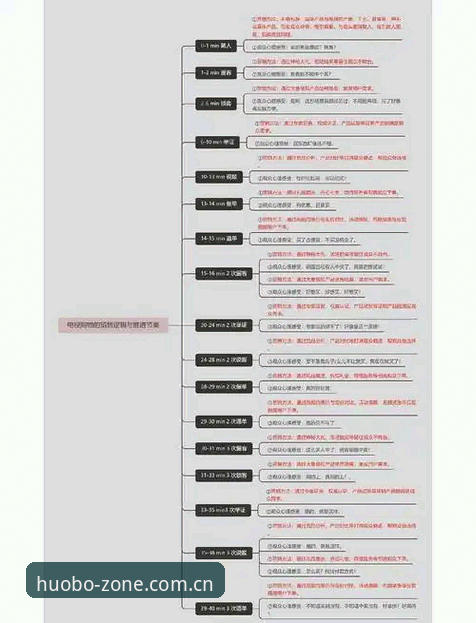 火博体育赛事直播使用指南：老用户分享的实用技巧与必备知识