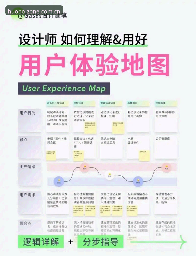 火博体育App全面解析：从入口安全到用户体验的深度分析
